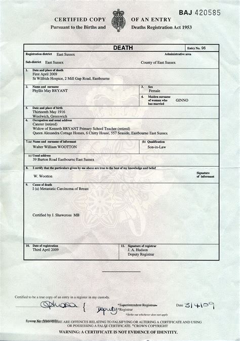 riga city council death certificate.